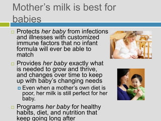 Mother’s milk is best for
babies
 Protects her baby from infections
and illnesses with customized
immune factors that no infant
formula will ever be able to
match
 Provides her baby exactly what
is needed to grow and thrive,
and changes over time to keep
up with baby’s changing needs
 Even when a mother’s own diet is
poor, her milk is still perfect for her
baby.
 Programs her baby for healthy
habits, diet, and nutrition that
keep going long after
 