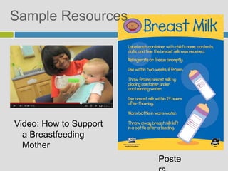 Poste
Video: How to Support
a Breastfeeding
Mother
Sample Resources
 
