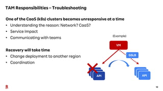 10
TAM Responsibilities – Troubleshooting
One of the CaaS (k8s) clusters becomes unresponsive at a time
• Understanding the reason: Network? CaaS?
• Service Impact
• Communicating with teams
Recovery will take time
• Change deployment to another region
• Coordination
VM
API
API
API
API
API
API
(Example)
GSLB
 