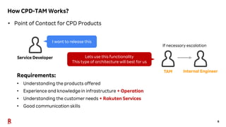 6
How CPD-TAM Works?
• Point of Contact for CPD Products
Requirements:
• Understanding the products offered
• Experience and knowledge in infrastructure + Operation
• Understanding the customer needs + Rakuten Services
• Good communication skills
TAM Internal Engineer
Service Developer
If necessary escalation
Lets use this functionality
This type of architecture will best for us
I want to release this
 