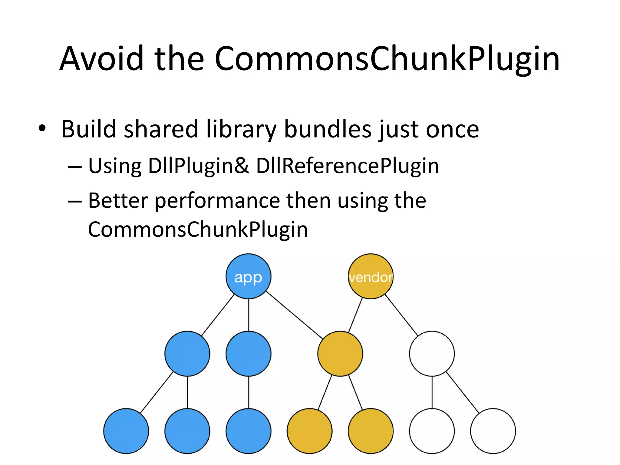 Avoid the CommonsChunkPlugin
• Build shared library bundles just once
– Using DllPlugin& DllReferencePlugin
– Better performance then using the
CommonsChunkPlugin