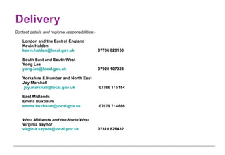 Delivery  Contact details and regional responsibilities:- London and the East of England Kevin Halden [email_address]   07766 820150 South East and South West Yong Lee [email_address] 07920 107328 Yorkshire & Humber and North East Joy Marshall [email_address]     07766 115184 East Midlands  Emma Buxbaum [email_address]    07979 714886 West Midlands and the North West Virginia Saynor [email_address]   07810 828432 