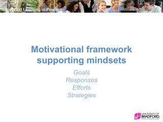 Motivational framework
supporting mindsets
Goals
Responses
Efforts
Strategies
 