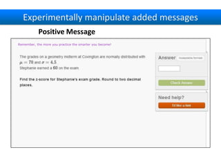 Experimentally manipulate added messages
Practice-as-usual Message
Growth Mindset Message
Positive
Some of these problems are hard. Do your best!
Remember, the more you practice the smarter you become!

 