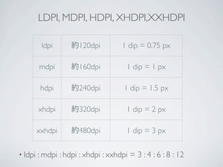 LDPI, MDPI, HDPI, XHDPI,XXHDPI

          ldpi      約120dpi           1 dip = 0.75 px

         mdpi       約160dpi             1 dip = 1 px

          hdpi      約240dpi            1 dip = 1.5 px

         xhdpi      約320dpi             1 dip = 2 px

         xxhdpi     約480dpi             1 dip = 3 px


• ldpi   : mdpi : hdpi : xhdpi : xxhdpi = 3 : 4 : 6 : 8 : 12
 