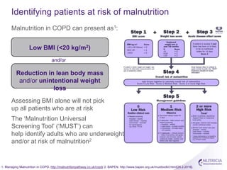 Identifying patients at risk of malnutrition
Malnutrition in COPD can present as1:
Assessing BMI alone will not pick
up all patients who are at risk
The ‘Malnutrition Universal
Screening Tool’ (‘MUST’) can
help identify adults who are underweight
and/or at risk of malnutrition2
Reduction in lean body mass
and/or unintentional weight
loss
Low BMI (<20 kg/m2)
and/or
1. Managing Malnutrition in COPD. http://malnutritionpathway.co.uk/copd/ 2. BAPEN. http://www.bapen.org.uk/musttoolkit.html[26.2.2016].
 