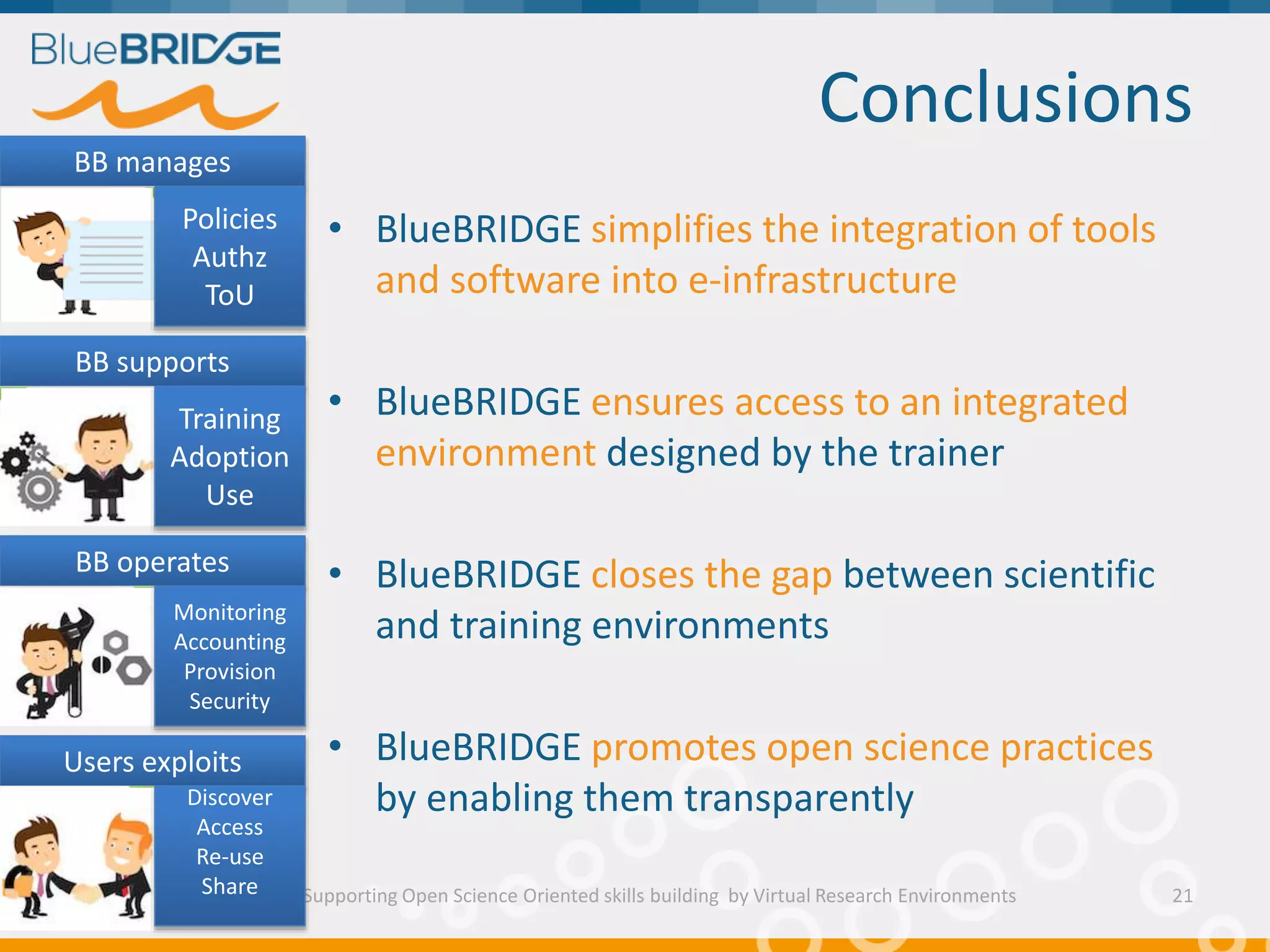 Conclusions
• BlueBRIDGE simplifies the integration of tools
and software into e-infrastructure
• BlueBRIDGE ensures access to an integrated
environment designed by the trainer
• BlueBRIDGE closes the gap between scientific
and training environments
• BlueBRIDGE promotes open science practices
by enabling them transparently
Supporting Open Science Oriented skills building by Virtual Research Environments
BB manages
BB supports
BB operates
Users exploits
Policies
Authz
ToU
Training
Adoption
Use
Monitoring
Accounting
Provision
Security
Discover
Access
Re-use
Share 21
 
