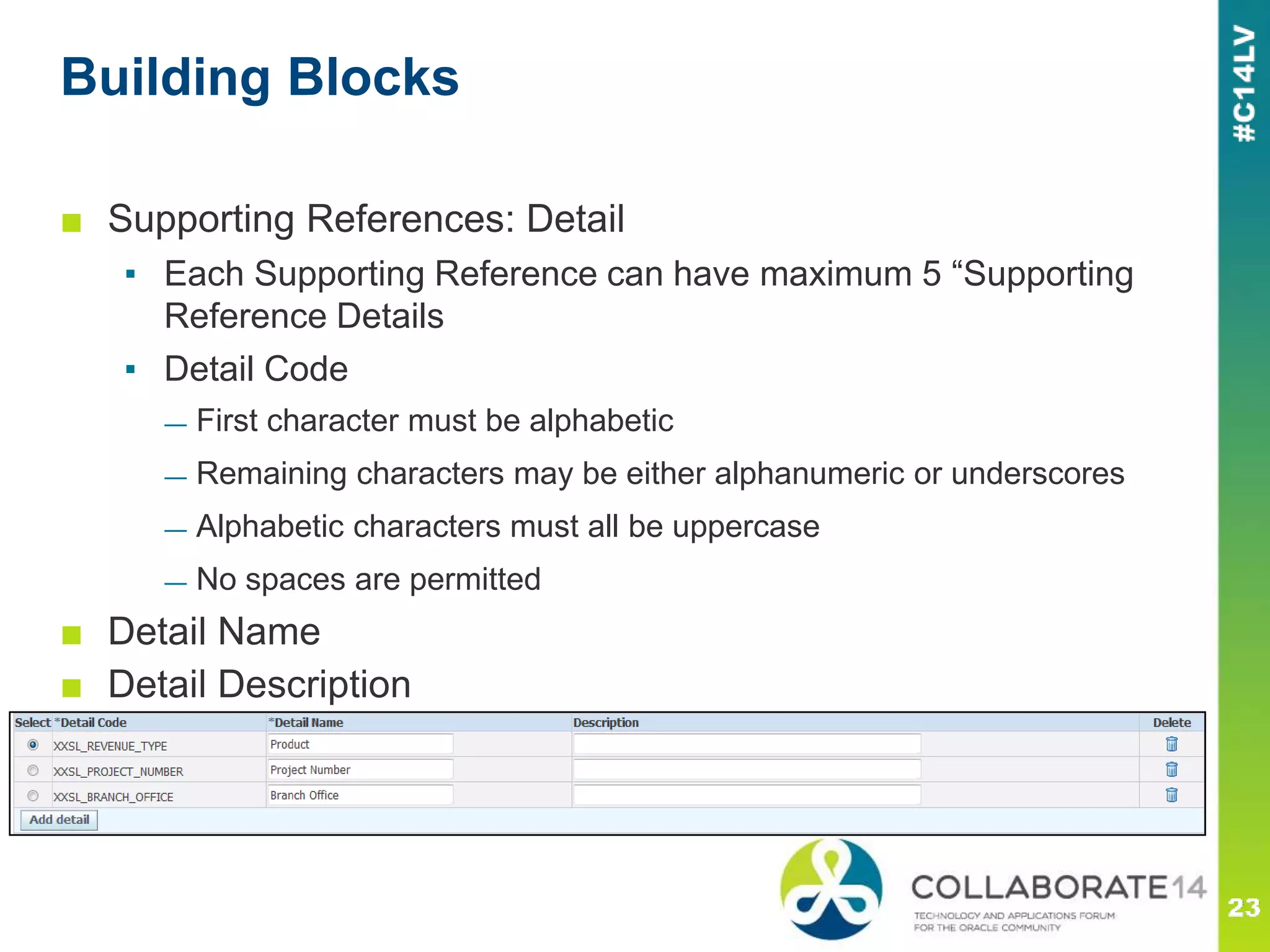 Building Blocks
■ Supporting References: Detail
▪ Each Supporting Reference can have maximum 5 “Supporting
Reference Details
▪ Detail Code
— First character must be alphabetic
— Remaining characters may be either alphanumeric or underscores
— Alphabetic characters must all be uppercase
— No spaces are permitted
■ Detail Name
■ Detail Description
 