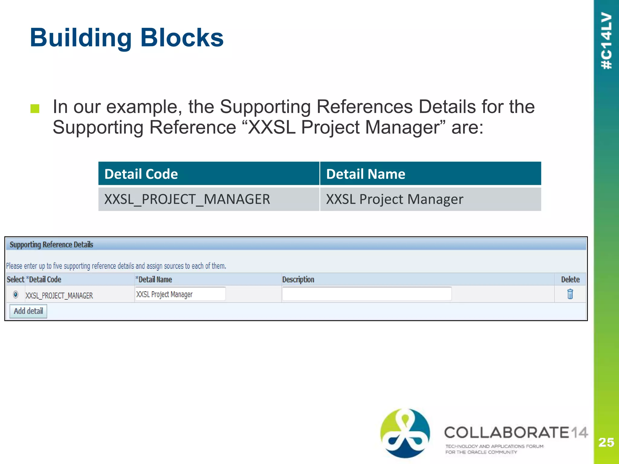 Building Blocks
■ In our example, the Supporting References Details for the
Supporting Reference “XXSL Project Manager” are:
Detail Code Detail Name
XXSL_PROJECT_MANAGER XXSL Project Manager
 