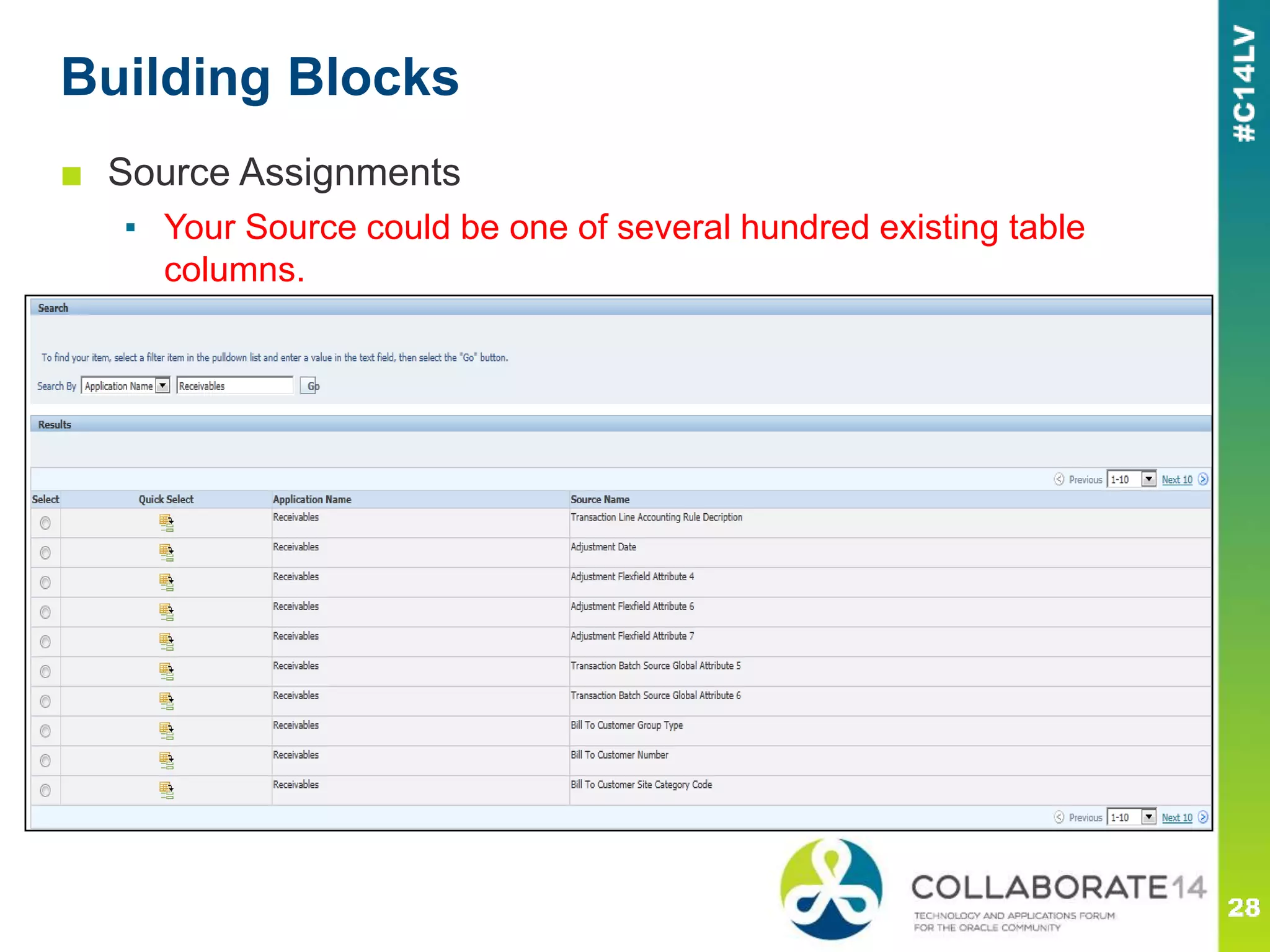 Building Blocks
■ Source Assignments
▪ Your Source could be one of several hundred existing table
columns.
 