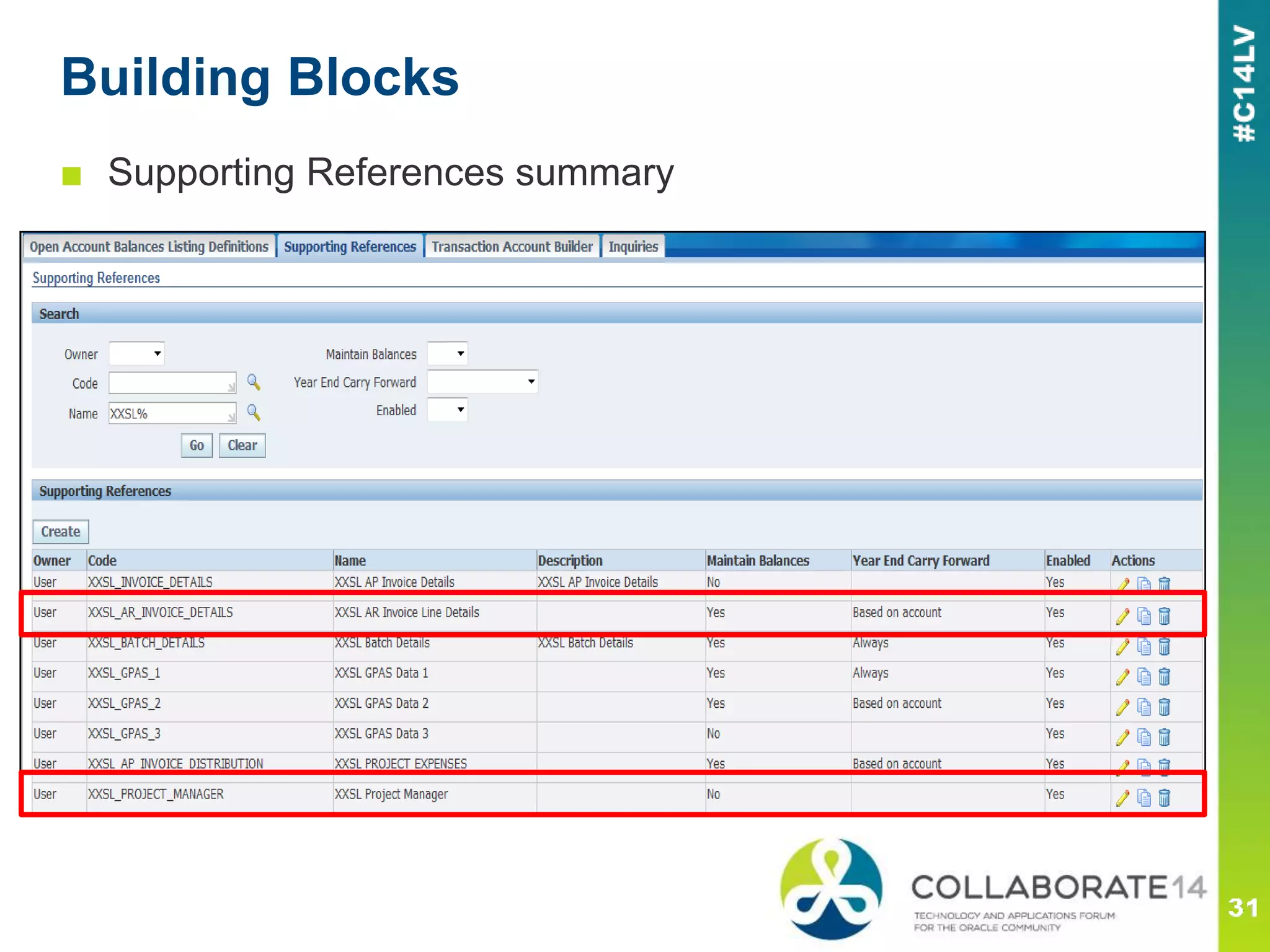 Building Blocks
■ Supporting References summary
 