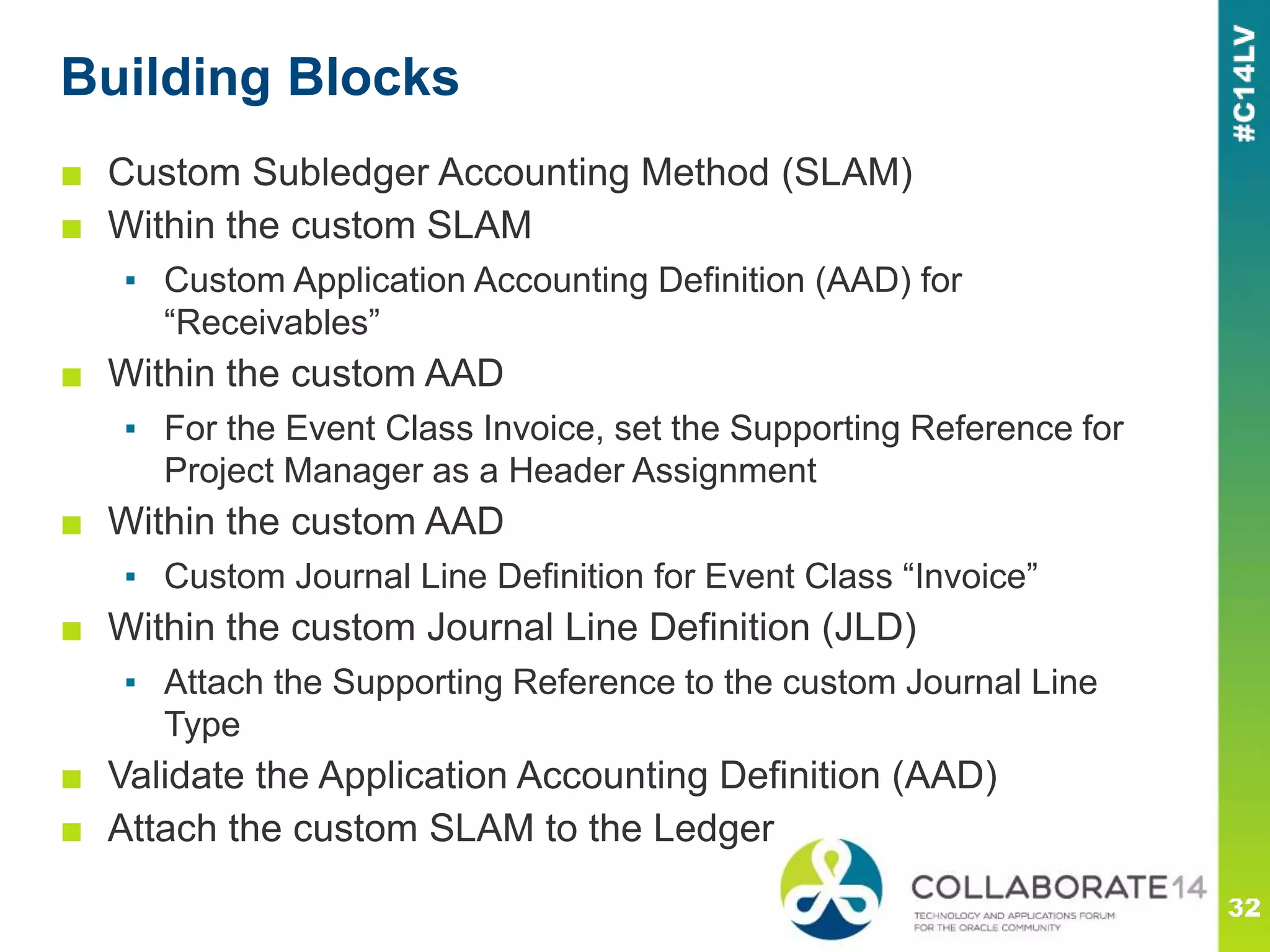 Building Blocks
■ Custom Subledger Accounting Method (SLAM)
■ Within the custom SLAM
▪ Custom Application Accounting Definition (AAD) for
“Receivables”
■ Within the custom AAD
▪ For the Event Class Invoice, set the Supporting Reference for
Project Manager as a Header Assignment
■ Within the custom AAD
▪ Custom Journal Line Definition for Event Class “Invoice”
■ Within the custom Journal Line Definition (JLD)
▪ Attach the Supporting Reference to the custom Journal Line
Type
■ Validate the Application Accounting Definition (AAD)
■ Attach the custom SLAM to the Ledger
 