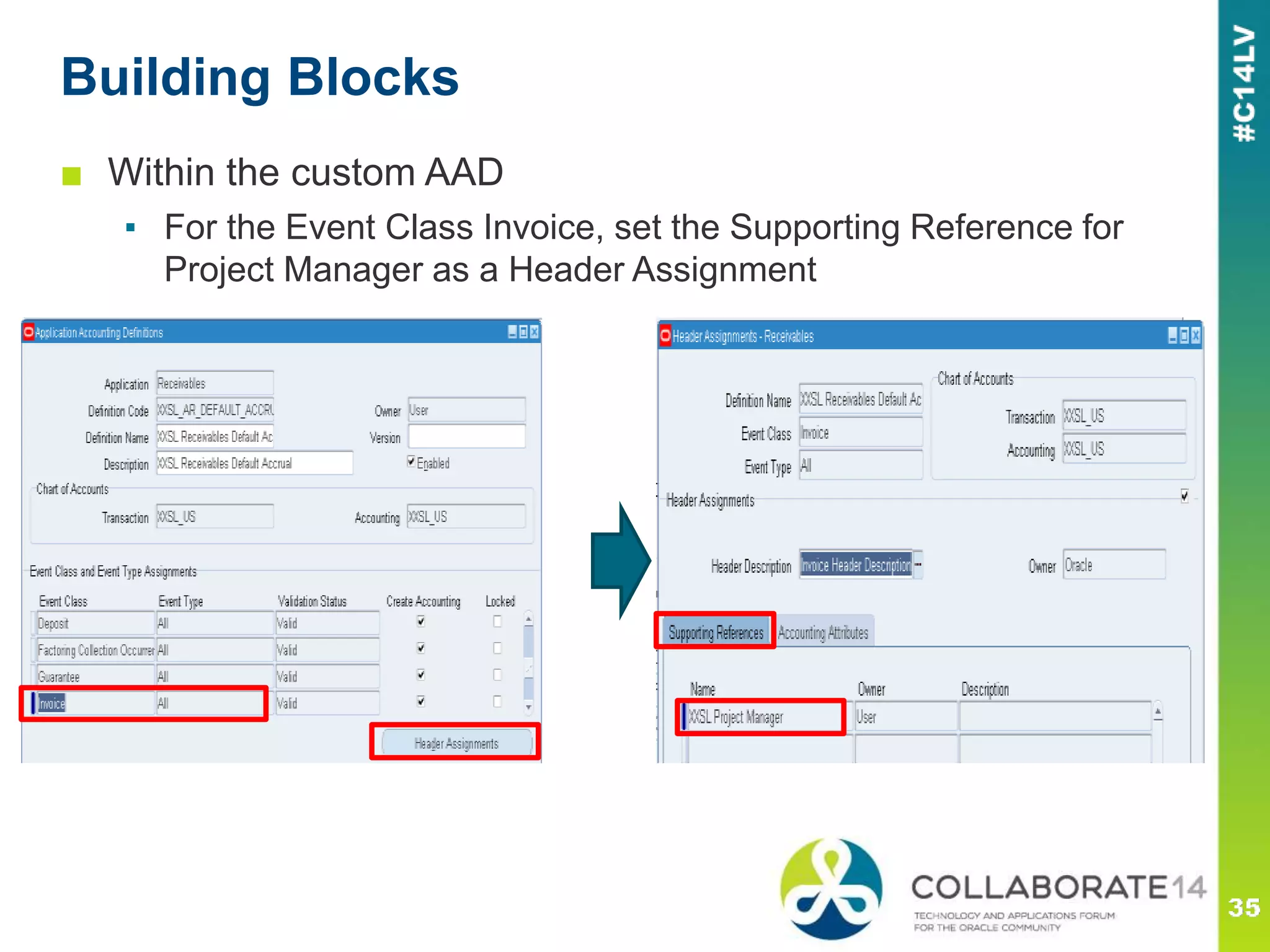 Building Blocks
■ Within the custom AAD
▪ For the Event Class Invoice, set the Supporting Reference for
Project Manager as a Header Assignment
 
