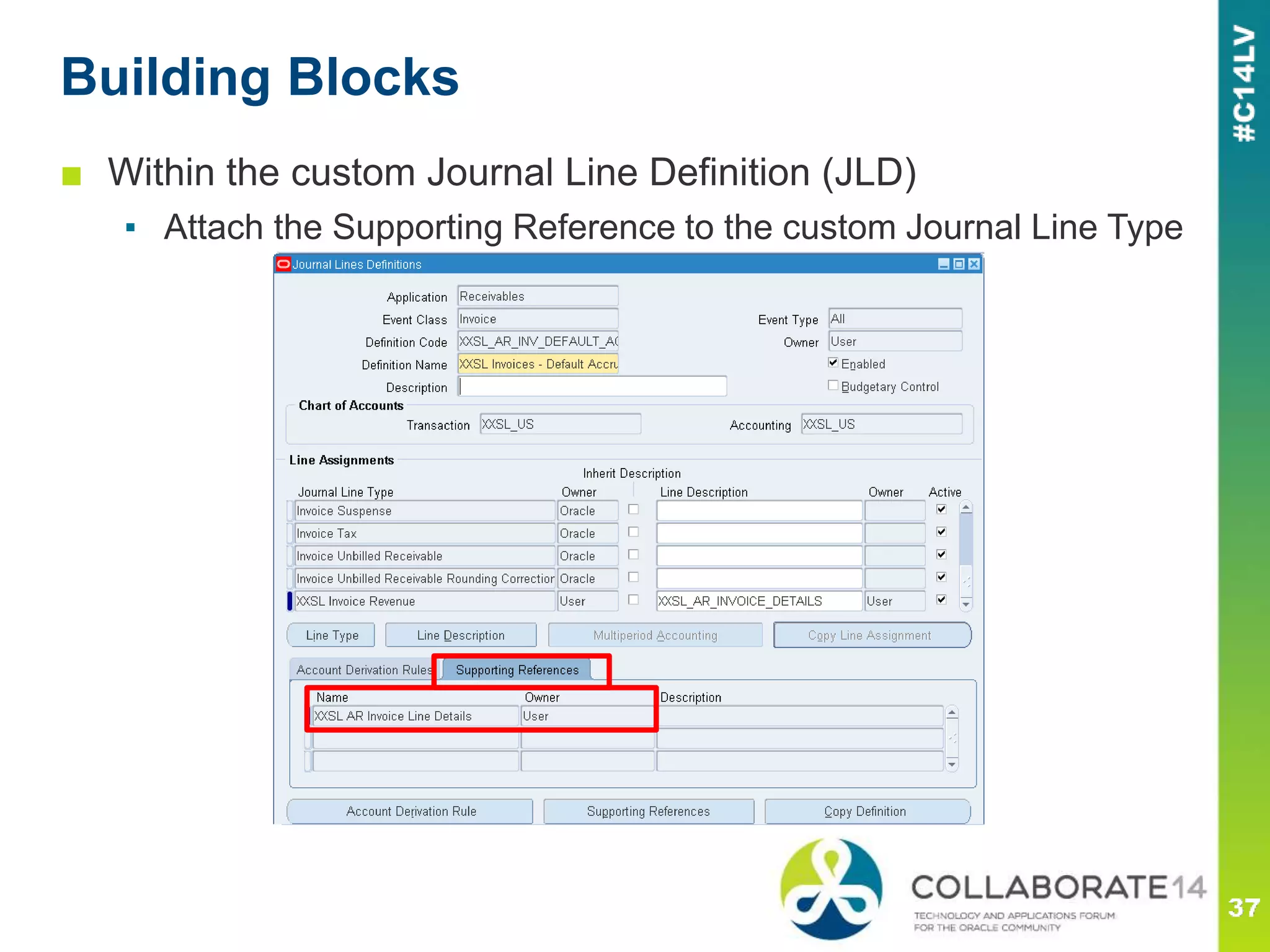 Building Blocks
■ Within the custom Journal Line Definition (JLD)
▪ Attach the Supporting Reference to the custom Journal Line Type
 