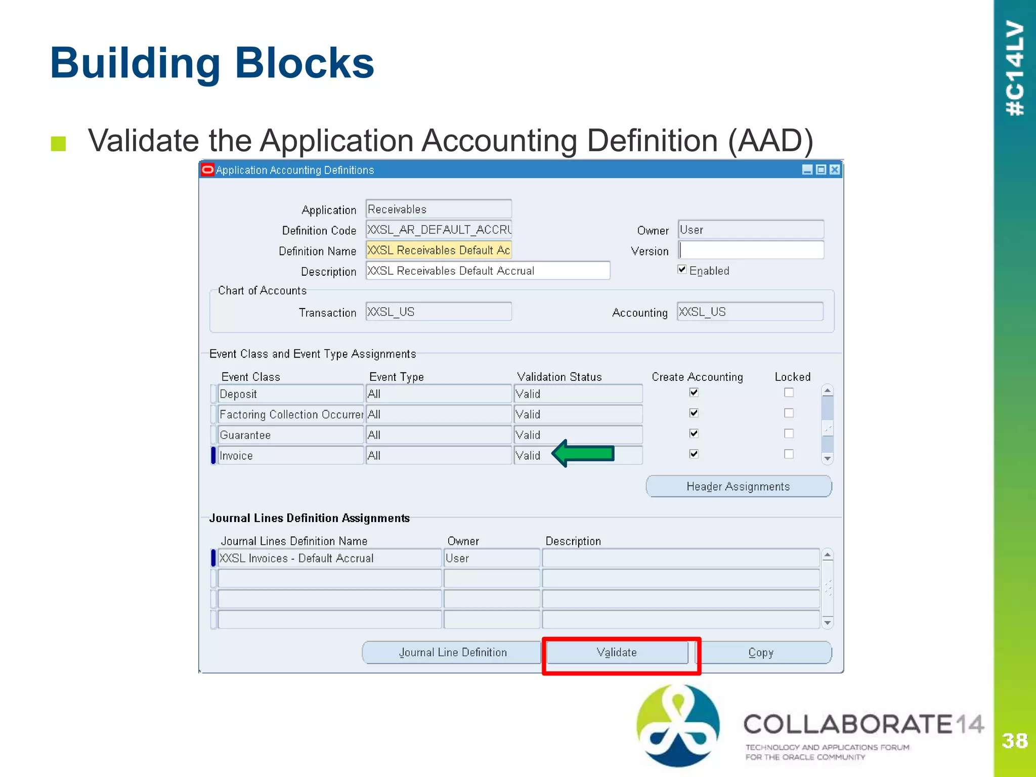 Building Blocks
■ Validate the Application Accounting Definition (AAD)
 