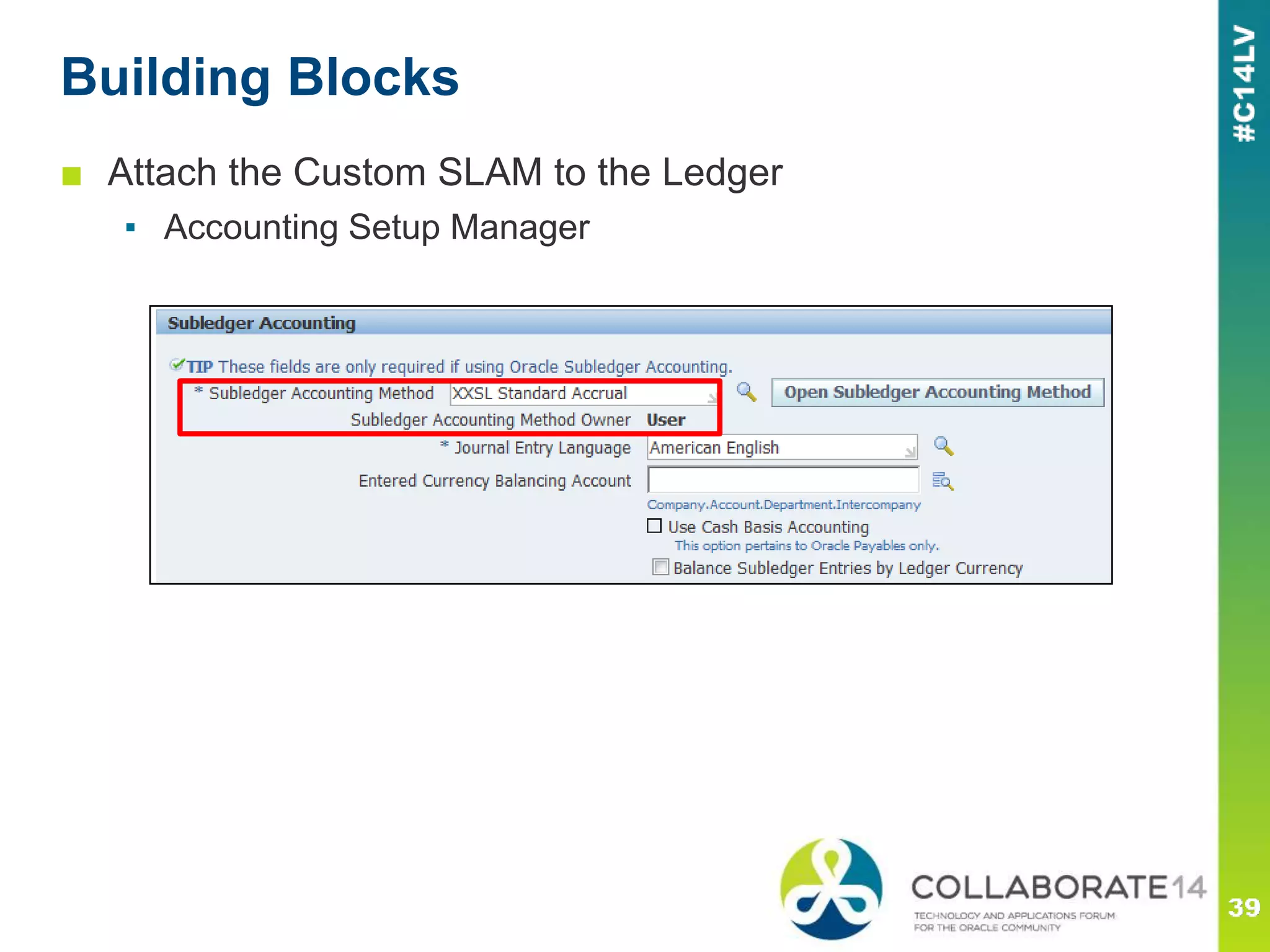 Building Blocks
■ Attach the Custom SLAM to the Ledger
▪ Accounting Setup Manager
 