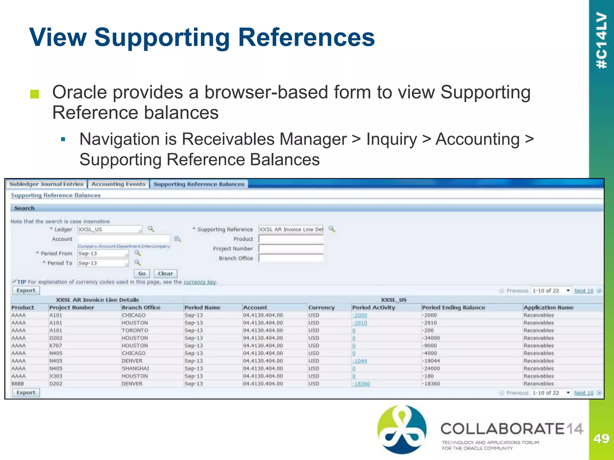 View Supporting References
■ Oracle provides a browser-based form to view Supporting
Reference balances
▪ Navigation is Receivables Manager > Inquiry > Accounting >
Supporting Reference Balances
 