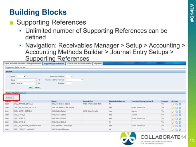 Supporting References in Oracle EBS R12 | PPTX | Desktop Publishing ...