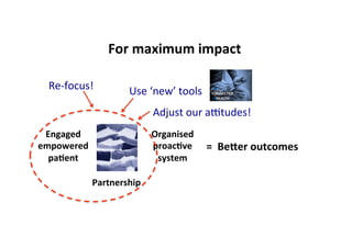 For	maximum	impact	
Engaged	
empowered	
paAent	
Organised	
proacAve	
system	
Partnership		
=		BeNer	outcomes	
Re-focus!	 Use	‘new’	tools	
Adjust	our	aJtudes!	
 