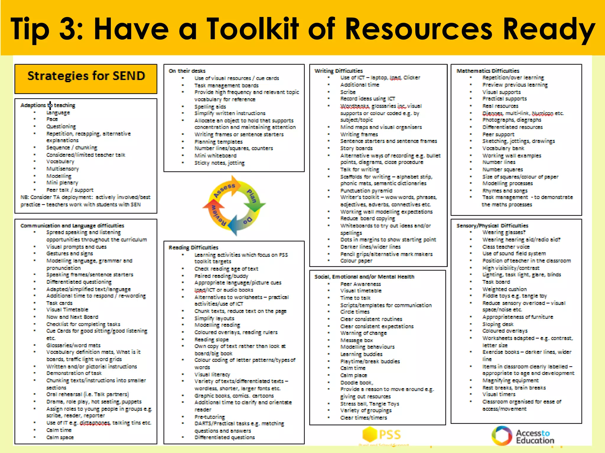 Tip 3: Have a Toolkit of Resources Ready
 