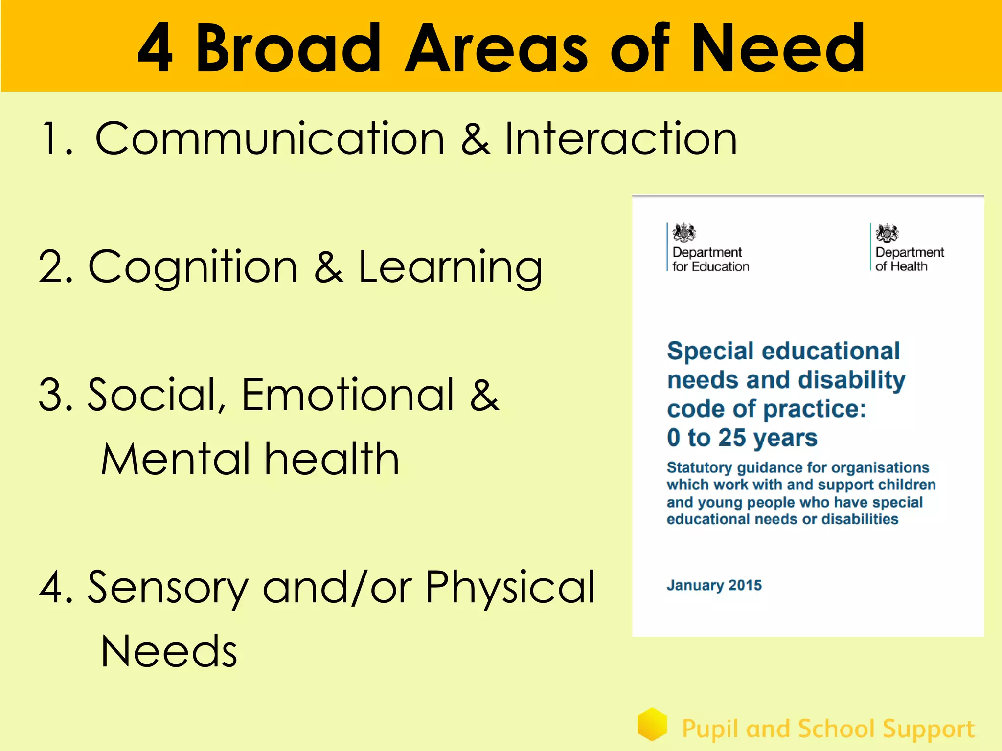 4 Broad Areas of Need
1. Communication & Interaction
2. Cognition & Learning
3. Social, Emotional &
Mental health
4. Sensory and/or Physical
Needs
 