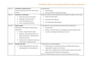 Supporting sexual and gender diversity in the classroom | DOCX