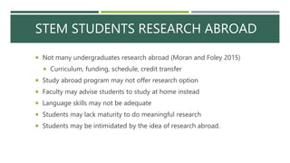 Ten Ways you can Support Undergraduate Research in STEM and Beyond