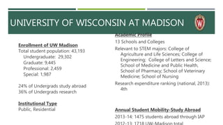 UNIVERSITY OF WISCONSIN AT MADISON
Enrollment of UW Madison
Total student population: 43,193
Undergraduate: 29,302
Graduat...