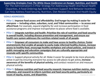 Supporting Strategies From The White House Conference on Hunger, Nutrition, and Health
Per The Administration’s 5-Pillar Strategy For Addressing Health And Racial Health
Disparities, A Food Ordering App With Nutrition Support And Behavior Incentives
Can Help Address Food Security, Nutrition, Diet-Related Disease And Health Equity
GOALS ADDRESSED:
• Pillar 1. Improve food access and affordability: End hunger by making it easier for
everyone — including urban, suburban, rural, and Tribal communities — to access and
afford food. For example, expand eligibility for and increase participation in food
assistance programs and improve transportation to places where food is available.
• Pillar 2. Integrate nutrition and health: Prioritize the role of nutrition and food security
in overall health, including disease prevention and management, and ensure our
health care system addresses the nutrition-related needs of all people.
• Pillar 3. Empower all consumers to make and have access to healthy choices: Foster
environments that enable all people to easily make informed healthy choices, increase
access to healthy food, encourage healthy workplace and school policies, and invest in
public messaging and education campaigns that are culturally appropriate and
resonate with specific communities.
• Pillar 4. Support physical activity for all: Make it easier for people to be more physically
active in part by ensuring everyone has access to safe places to get active, increase
awareness of the benefits of physical activity, and conduct research on and measure
physical activity.
• Pillar 5. Enhance nutrition and food security research: Improve nutrition metrics, data
collection, and research to inform nutrition and food security policy, particularly on
issues of equity, access, and disparities. Proprietary & Confidential
 
