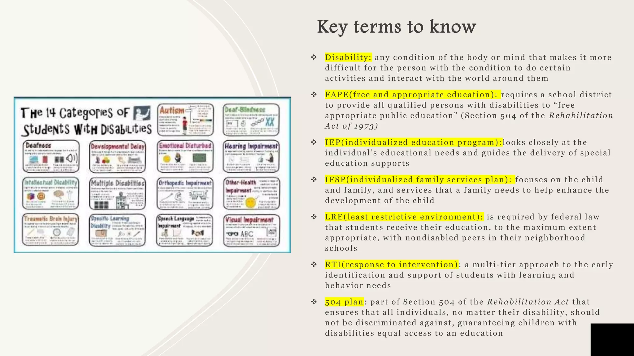 Supporting students with special needs | PPTX