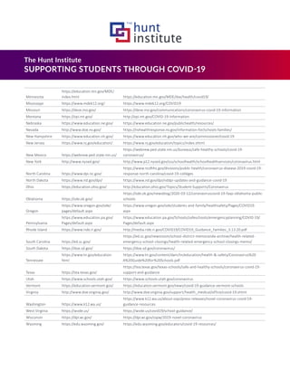 The Hunt Institute
SUPPORTING STUDENTS THROUGH COVID-19
Minnesota
https://education.mn.gov/MDE/
index.html https://education.mn.gov/MDE/dse/health/covid19/
Mississippi https://www.mdek12.org/ https://www.mdek12.org/COVID19
Missouri https://dese.mo.gov/ https://dese.mo.gov/communications/coronavirus-covid-19-information
Montana https://opi.mt.gov/ http://opi.mt.gov/COVID-19-Information
Nebraska https://www.education.ne.gov/ https://www.education.ne.gov/publichealth/resources/
Nevada http://www.doe.nv.gov/ https://nvhealthresponse.nv.gov/information-for/schools-families/
New Hampshire https://www.education.nh.gov/ https://www.education.nh.gov/who-we-are/commissioner/covid-19
New Jersey https://www.nj.gov/education/ https://www.nj.gov/education/topics/index.shtml
New Mexico https://webnew.ped.state.nm.us/
https://webnew.ped.state.nm.us/bureaus/safe-healthy-schools/covid-19-
coronavirus/
New York http://www.nysed.gov/ http://www.p12.nysed.gov/sss/schoolhealth/schoolhealthservices/coronavirus.html
North Carolina https://www.dpi.nc.gov/
https://www.ncdhhs.gov/divisions/public-health/coronavirus-disease-2019-covid-19-
response-north-carolina/covid-19-colleges
North Dakota https://www.nd.gov/dpi/ https://www.nd.gov/dpi/nddpi-updates-and-guidance-covid-19
Ohio https://education.ohio.gov/ http://education.ohio.gov/Topics/Student-Supports/Coronavirus
Oklahoma https://sde.ok.gov/
https://sde.ok.gov/newsblog/2020-03-12/coronaviruscovid-19-faqs-oklahoma-public-
schools
Oregon
https://www.oregon.gov/ode/
pages/default.aspx
https://www.oregon.gov/ode/students-and-family/healthsafety/Pages/COVID19.
aspx
Pennsylvania
https://www.education.pa.gov/
Pages/default.aspx
https://www.education.pa.gov/Schools/safeschools/emergencyplanning/COVID-19/
Pages/default.aspx
Rhode Island https://www.ride.ri.gov/ http://media.ride.ri.gov/COVID19/COVID19_Guidance_Families_3.13.20.pdf
South Carolina https://ed.sc.gov/
https://ed.sc.gov/newsroom/school-district-memoranda-archive/health-related-
emergency-school-closings/health-related-emergency-school-closings-memo/
South Dakota https://doe.sd.gov/ https://doe.sd.gov/coronavirus/
Tennessee
https://www.tn.gov/education.
html
https://www.tn.gov/content/dam/tn/education/health-&-safety/Coronavirus%20
A%20Guide%20for%20Schools.pdf
Texas https://tea.texas.gov/
https://tea.texas.gov/texas-schools/safe-and-healthy-schools/coronavirus-covid-19-
support-and-guidance
Utah https://www.schools.utah.gov/ https://www.schools.utah.gov/coronavirus
Vermont https://education.vermont.gov/ https://education.vermont.gov/news/covid-19-guidance-vermont-schools
Virginia http://www.doe.virginia.gov/ http://www.doe.virginia.gov/support/health_medical/office/covid-19.shtml
Washington https://www.k12.wa.us/
https://www.k12.wa.us/about-ospi/press-releases/novel-coronavirus-covid-19-
guidance-resources
West Virginia https://wvde.us/ https://wvde.us/covid19/school-guidance/
Wisconsin https://dpi.wi.gov/ https://dpi.wi.gov/sspw/2019-novel-coronavirus
Wyoming https://edu.wyoming.gov/ https://edu.wyoming.gov/educators/covid-19-resources/
 
