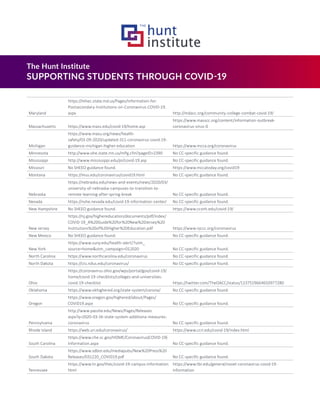The Hunt Institute
SUPPORTING STUDENTS THROUGH COVID-19
Maryland
https://mhec.state.md.us/Pages/Information-for-
Postsecondary-Institutions-on-Coronavirus-COVID-19.
aspx http://mdacc.org/community-college-combat-covid-19/
Massachusetts https://www.mass.edu/covid-19/home.asp
https://www.masscc.org/content/information-outbreak-
coronavirus-virus-0
Michigan
https://www.masu.org/news/health-
safety/03-09-2020/updated-311-coronavirus-covid-19-
guidance-michigan-higher-education https://www.mcca.org/coronavirus
Minnesota http://www.ohe.state.mn.us/mPg.cfm?pageID=2390 No CC-specific guidance found.
Mississippi http://www.mississippi.edu/pr/covid-19.asp No CC-specific guidance found.
Missouri No SHEEO guidance found. https://www.mccatoday.org/covid19
Montana https://mus.edu/coronavirus/covid19.html No CC-specific guidance found.
Nebraska
https://nebraska.edu/news-and-events/news/2020/03/
university-of-nebraska-campuses-to-transition-to-
remote-learning-after-spring-break No CC-specific guidance found.
Nevada https://nshe.nevada.edu/covid-19-information-center/ No CC-specific guidance found.
New Hampshire No SHEEO guidance found. https://www.ccsnh.edu/covid-19/
New Jersey
https://nj.gov/highereducation/documents/pdf/index/
COVID-19_A%20Guide%20for%20New%20Jersey%20
Institutions%20of%20Higher%20Education.pdf https://www.njccc.org/coronavirus
New Mexico No SHEEO guidance found. No CC-specific guidance found.
New York
https://www.suny.edu/health-alert/?utm_
source=home&utm_campaign=012020 No CC-specific guidance found.
North Carolina https://www.northcarolina.edu/coronavirus No CC-specific guidance found.
North Dakota https://cts.ndus.edu/coronavirus/ No CC-specific guidance found.
Ohio
https://coronavirus.ohio.gov/wps/portal/gov/covid-19/
home/covid-19-checklists/colleges-and-universities-
covid-19-checklist https://twitter.com/TheOACC/status/1237519664650977280
Oklahoma https://www.okhighered.org/state-system/corona/ No CC-specific guidance found.
Oregon
https://www.oregon.gov/highered/about/Pages/
COVID19.aspx No CC-specific guidance found.
Pennsylvania
http://www.passhe.edu/News/Pages/Releases.
aspx?q=2020-03-16-state-system-additiona-measures-
coronavirus No CC-specific guidance found.
Rhode Island https://web.uri.edu/coronavirus/ https://www.ccri.edu/covid-19/index.html
South Carolina
https://www.che.sc.gov/HOME/Coronavirus(COVID-19)
Information.aspx No CC-specific guidance found.
South Dakota
https://www.sdbor.edu/mediapubs/New%20Press%20
Releases/031220_COVID19.pdf No CC-specific guidance found.
Tennessee
https://www.tn.gov/thec/covid-19-campus-information.
html
https://www.tbr.edu/general/novel-coronavirus-covid-19-
information
 