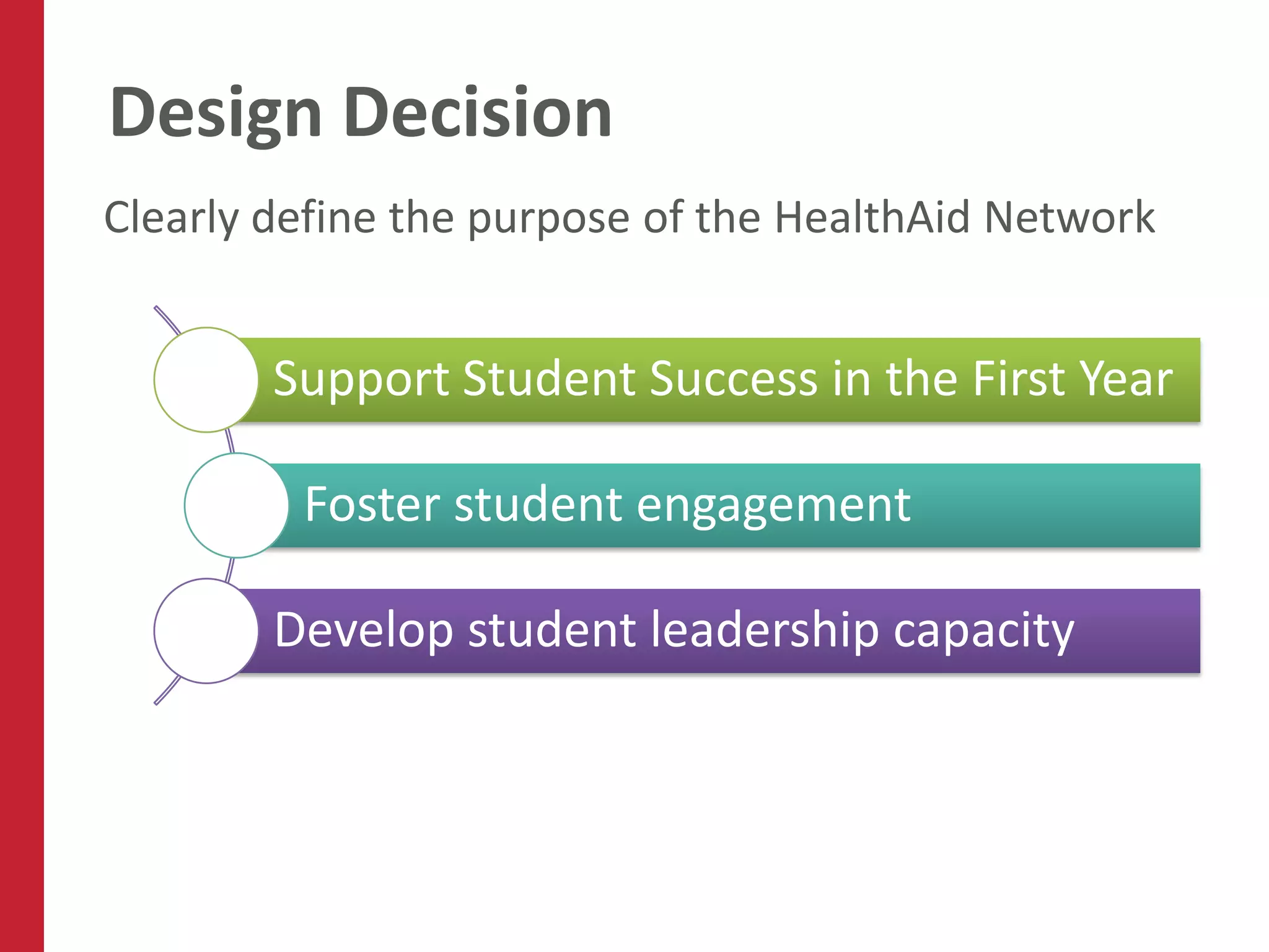 Design Decision
Clearly define the purpose of the HealthAid Network


        Support Student Success in the First Year

         Foster student engagement

        Develop student leadership capacity
 