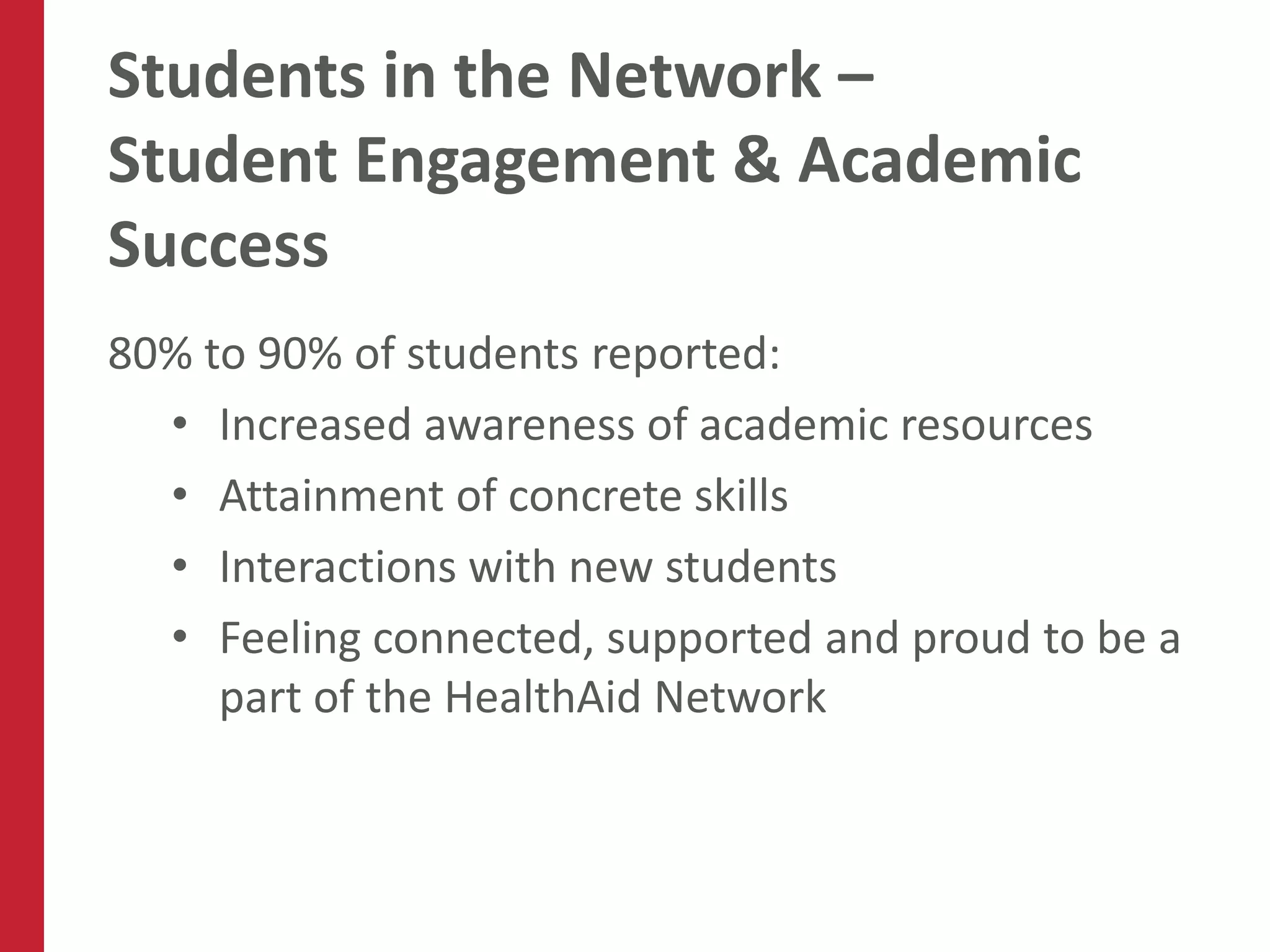 Students in the Network –
Student Engagement & Academic
Success
80% to 90% of students reported:
  • Increased awareness of academic resources
  • Attainment of concrete skills
  • Interactions with new students
  • Feeling connected, supported and proud to be a
     part of the HealthAid Network
 