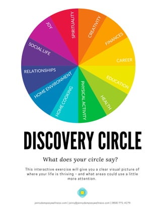 DISCOVERY CIRCLE
This interactive exercise will give you a clear visual picture of
where your life is thriving – and what areas could use a little
more attention. 
What does your circle say?
jennydempseywellness.com | jenny@jennydempseywellness.com | (858) 771-4179
 