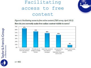 Facilitating
access to free
content
 