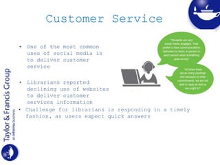 Customer Service
• One of the most common
uses of social media is
to deliver customer
service
• Librarians reported
declining use of websites
to deliver customer
services information
• Challenge for librarians is responding in a timely
fashion, as users expect quick answers
 