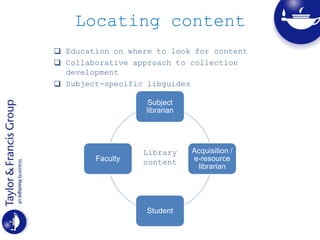 Locating content
 Education on where to look for content
 Collaborative approach to collection
development
 Subject-specific libguides
Subject
librarian
Acquisition /
e-resource
librarian
Student
Faculty
Library
content
 