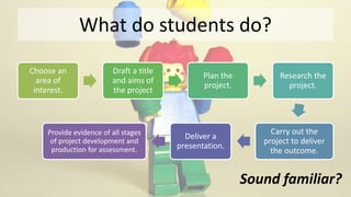 What do students do?
Choose an
area of
interest.
Draft a title
and aims of
the project
Plan the
project.
Research the
project.
Carry out the
project to deliver
the outcome.
Deliver a
presentation.
Provide evidence of all stages
of project development and
production for assessment.
Sound familiar?
 