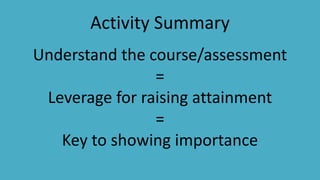 Activity Summary
Understand the course/assessment
=
Leverage for raising attainment
=
Key to showing importance
 