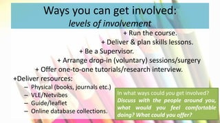 Ways you can get involved:
levels of involvement
+ Run the course.
+ Deliver & plan skills lessons.
+ Be a Supervisor.
+ Arrange drop-in (voluntary) sessions/surgery
+ Offer one-to-one tutorials/research interview.
+Deliver resources:
– Physical (books, journals etc.)
– VLE/Netvibes
– Guide/leaflet
– Online database collections.
In what ways could you get involved?
Discuss with the people around you,
what would you feel comfortable
doing? What could you offer?
 