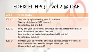 EDEXCEL HPQ Level 2 @ OAE
YEAR SUMMARY
2011-12 Ten, mostly high-achieving, year 11 students.
Weekly triple-lesson (150 minutes).
Results: 1xA, 5xB and 1xC
2012-13 Forty-one year 11 students, of various abilities, across three classes.
One triple-lesson per week, per class.
Four teachers supervised 4-6 pupils each (20 in total).
Results: 2xA, 6xB, 6xC
2013-14 Eighteen year 11 students, of various abilities, across three classes.
One double-lesson (100 minutes) per week, per class.
Eleven submitted … passed?
 