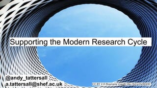 Supporting the Modern Research Cycle
@andy_tattersall
a.tattersall@shef.ac.uk CC BY 2.O Rosmarie Voegtli http://bit.ly/2sHlGHH
 