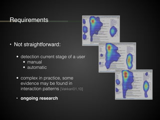 Requirements
• Not straightforward:
• detection current stage of a user
• manual
• automatic
• complex in practice, some
evidence may be found in
interaction patterns [Vakkari01,10]
• ongoing research
 