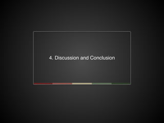 4. Discussion and Conclusion
 