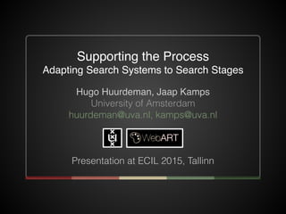 Hugo Huurdeman, Jaap Kamps
University of Amsterdam
huurdeman@uva.nl, kamps@uva.nl
Presentation at ECIL 2015, Tallinn
Supporting the Process 
Adapting Search Systems to Search Stages
 