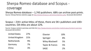 Sherpa Romeo database and Scopus - coverage 
Sherpa Romeo database –1,743 publishers. 68% can archive post-prints. Source: Sherpa Romeo statistics page at http://www.sherpa.ac.uk/romeo/statistics.php. Accessed 26/12/2014 
Scopus –21K+ active titles; of these, there are 5K+ publishers and 100+ countries. OA titles are about 12%. 
Source: Scopus content overview and title list http://www.elsevier.com/online-tools/scopus/content-overviewAccessed 26/12/2014 
United States 
27% 
United Kingdom 
21% 
Netherlands 
9% 
Germany 
7% 
China 
3% 
Elsevier 
10% 
Springer 
8% 
Wiley-Blackwell 
5% 
Taylor & Francis 
5% 
SAGE 
2%  