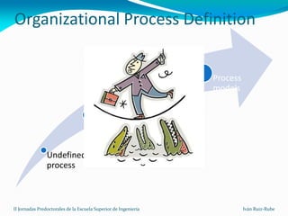 Supporting the software process management with model driven ...