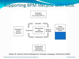 Supporting the software process management with model driven ...