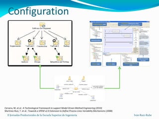Supporting the software process management with model driven ...